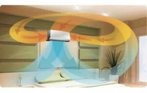 تدفق قوي بعيد المدى