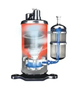 ضاغط روتاري عالي الكفاءة