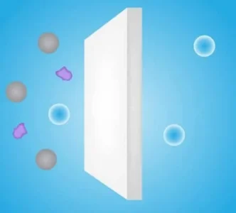 فلتر قابل للإزالة والتنظيف