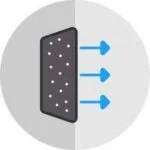 فلتر فعال يزيل الغبار والأتربة