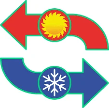 نظام تشغيل حار و بارد