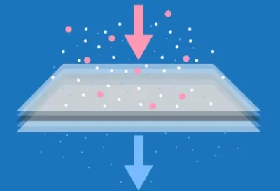 فلتر لتنقية الهواء