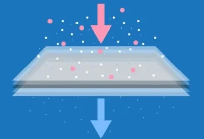 فلتر فعال لتنقية الغبار بشكل ممتاز