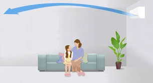 هواء قوي بعيد المدى.